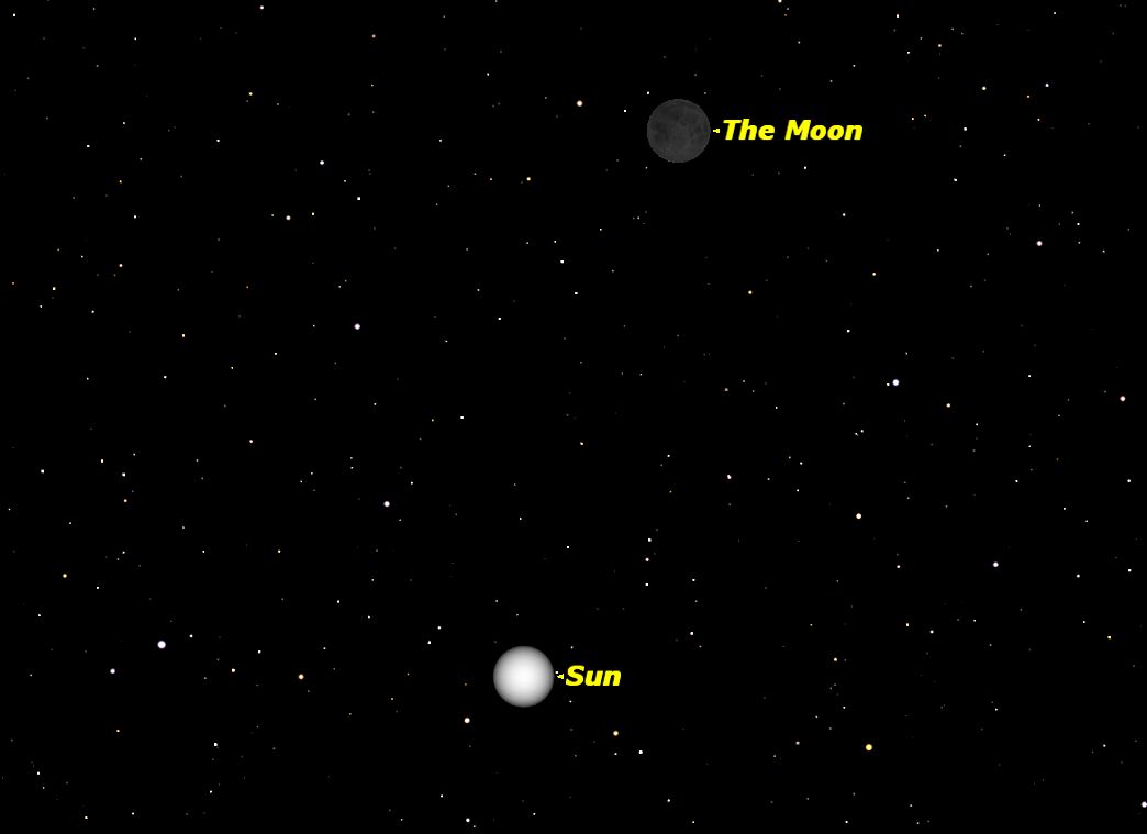 February's New Moon Is Nowhere To Be Found